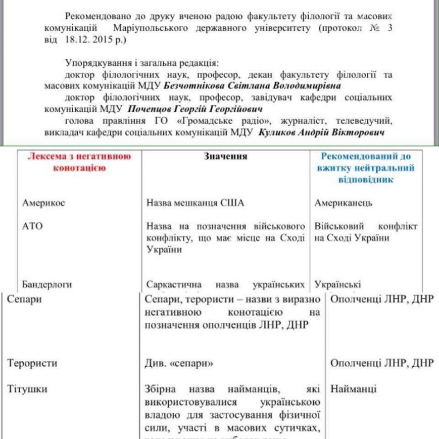 В пособии украинского ВУЗа указано, как правильно студенты должны называть сепаратистов (фото) - фото 1 В пособии украинского ВУЗа указано, как правильно студенты должны называть сепаратистов (фото) - фото 1