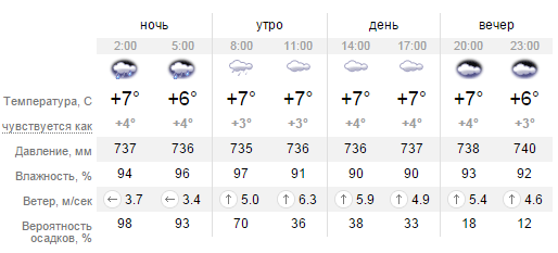 Безымянный Безымянный