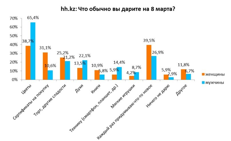 Безымянный12 Безымянный12