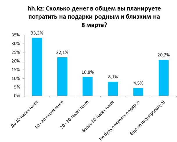 Безымянный Безымянный