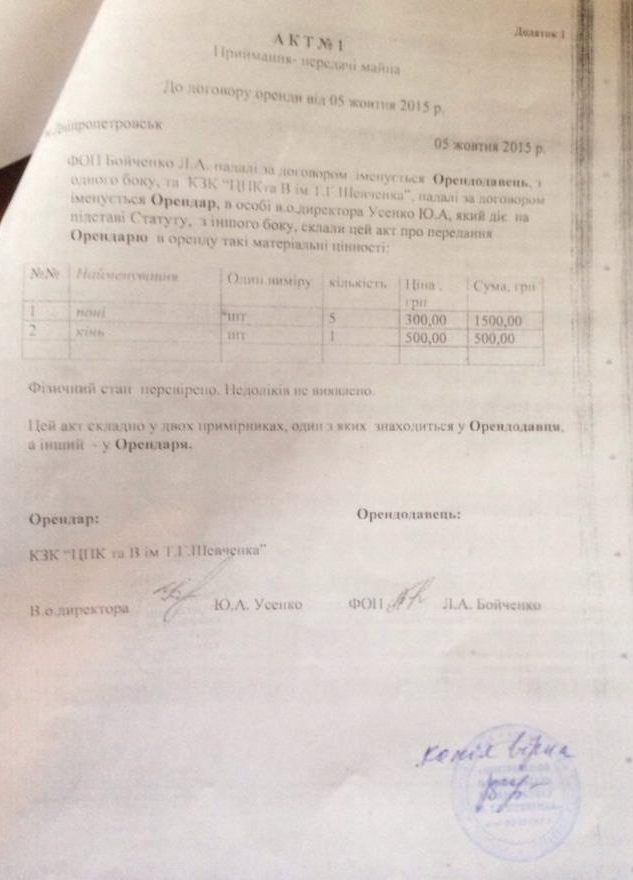 «Нечеловеческие» условия: спустя почти сорок лет «заключенные» днепропетровского зоопарка вернутся в нормальные условия содержания (фото) - фото 10 «Нечеловеческие» условия: спустя почти сорок лет «заключенные» днепропетровского зоопарка вернутся в нормальные условия содержания (фото) - фото 10