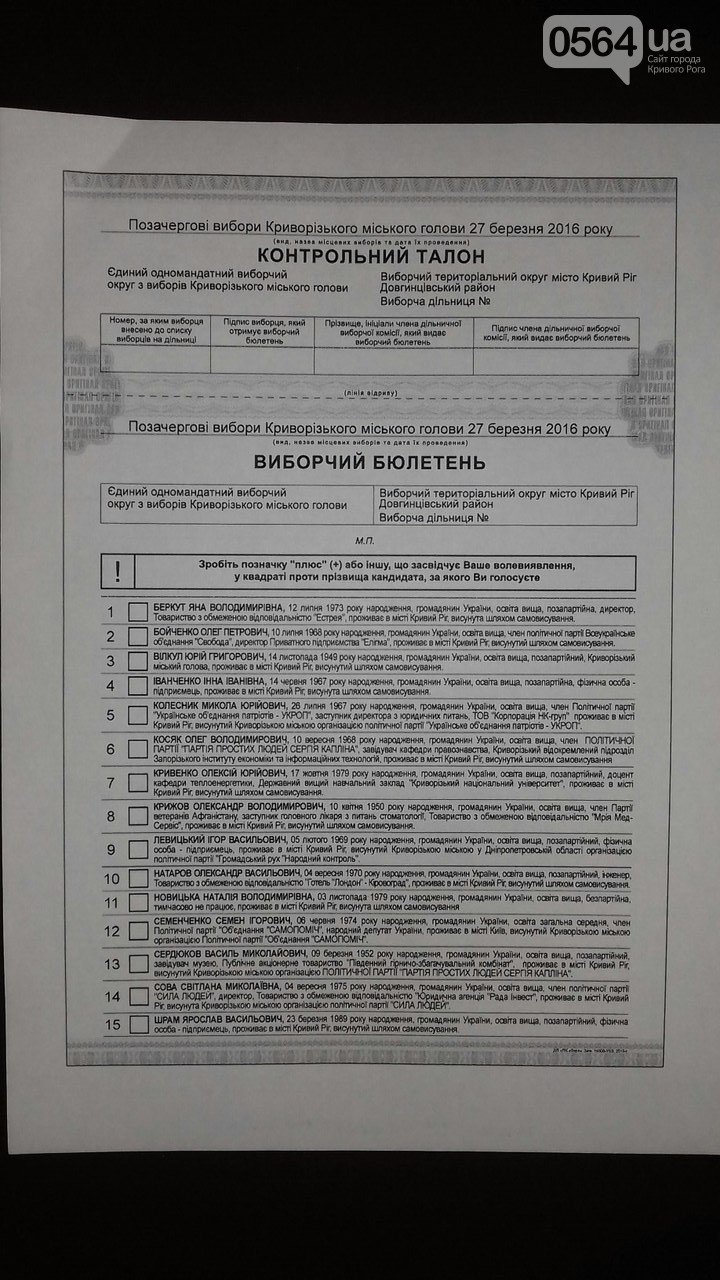 В Кривом Роге: почтили память Великого Кобзаря, требовали освободить Надежду Савченко, утвердили текст избирательного бюллетеня (фото) - фото 3 В Кривом Роге: почтили память Великого Кобзаря, требовали освободить Надежду Савченко, утвердили текст избирательного бюллетеня (фото) - фото 3