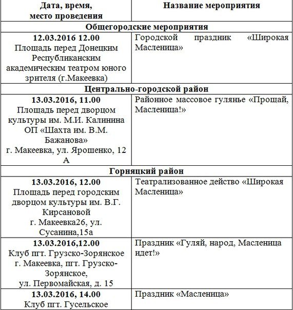 Масленицу будут отмечать во всех районах Макеевки (полная афиша мероприятий) (фото) - фото 1