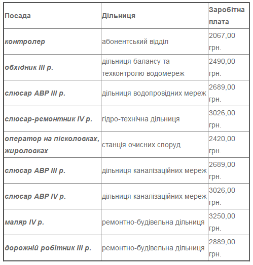 Безымянный Безымянный