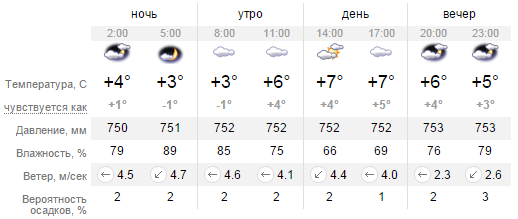 Безымянный Безымянный