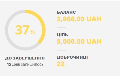 физик физик