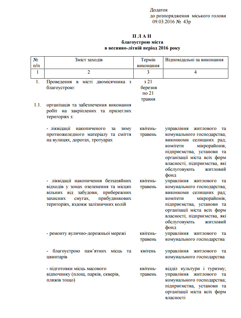 Скриншот 2016-03-11 13.19.13 Скриншот 2016-03-11 13.19.13