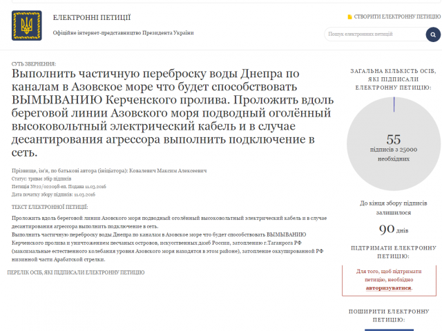 затопить затопить