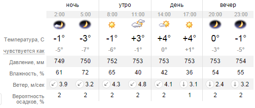 Безымянный Безымянный