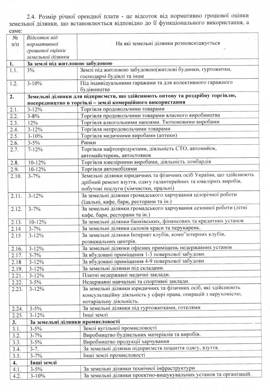 В Красноармейске предпринимателей попытались убедить, что «вилка» и 30-кратное увеличение налогов им не повредит (фото) - фото 7 В Красноармейске предпринимателей попытались убедить, что «вилка» и 30-кратное увеличение налогов им не повредит (фото) - фото 7