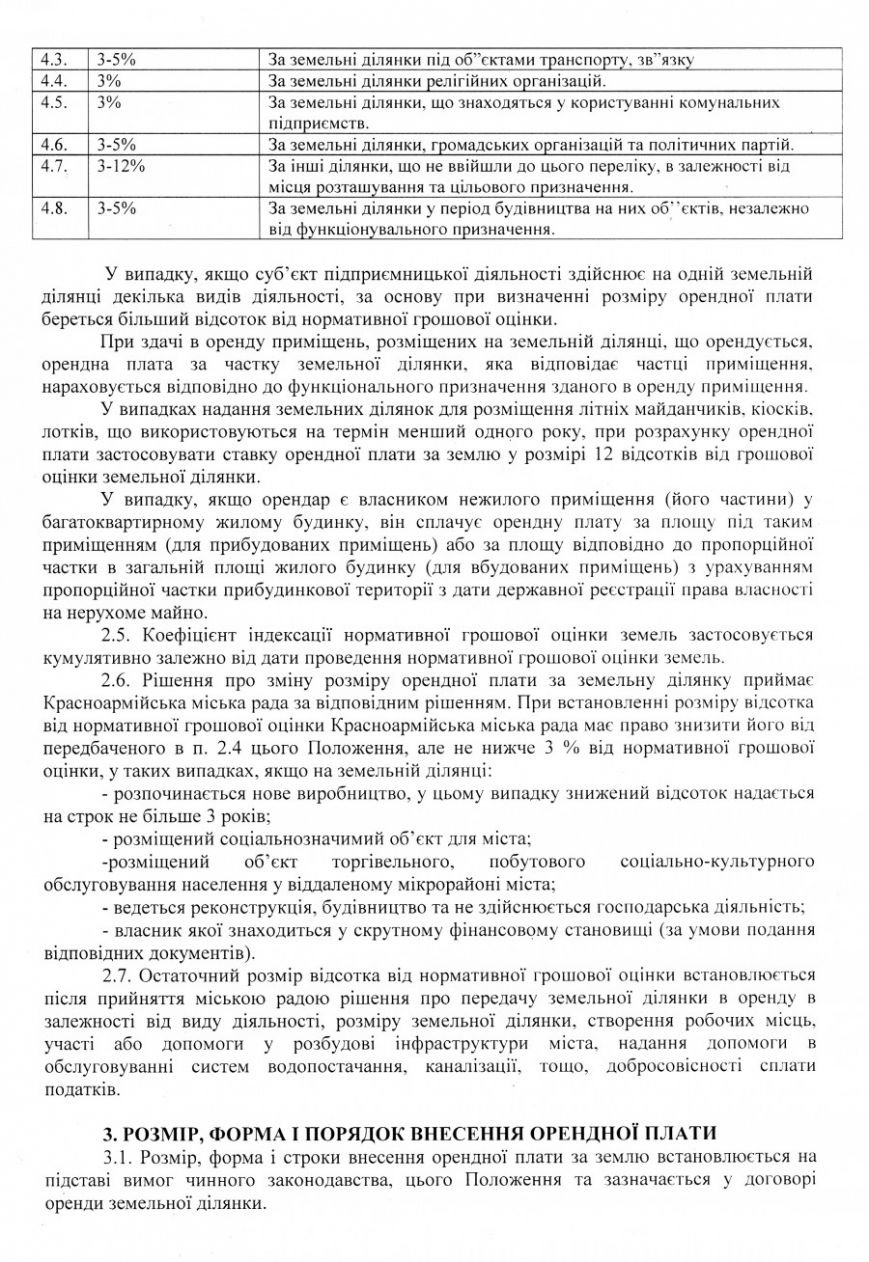 В Красноармейске предпринимателей попытались убедить, что «вилка» и 30-кратное увеличение налогов им не повредит (фото) - фото 6 В Красноармейске предпринимателей попытались убедить, что «вилка» и 30-кратное увеличение налогов им не повредит (фото) - фото 6