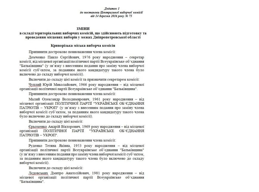 ЦИК ЦИК