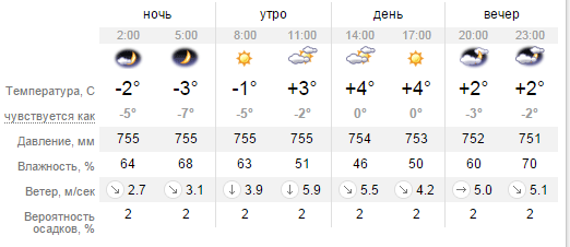 Безымянный Безымянный