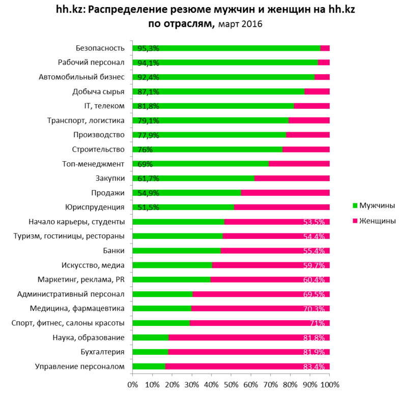 Безымянный333 Безымянный333