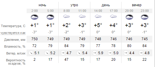 Безымянный Безымянный
