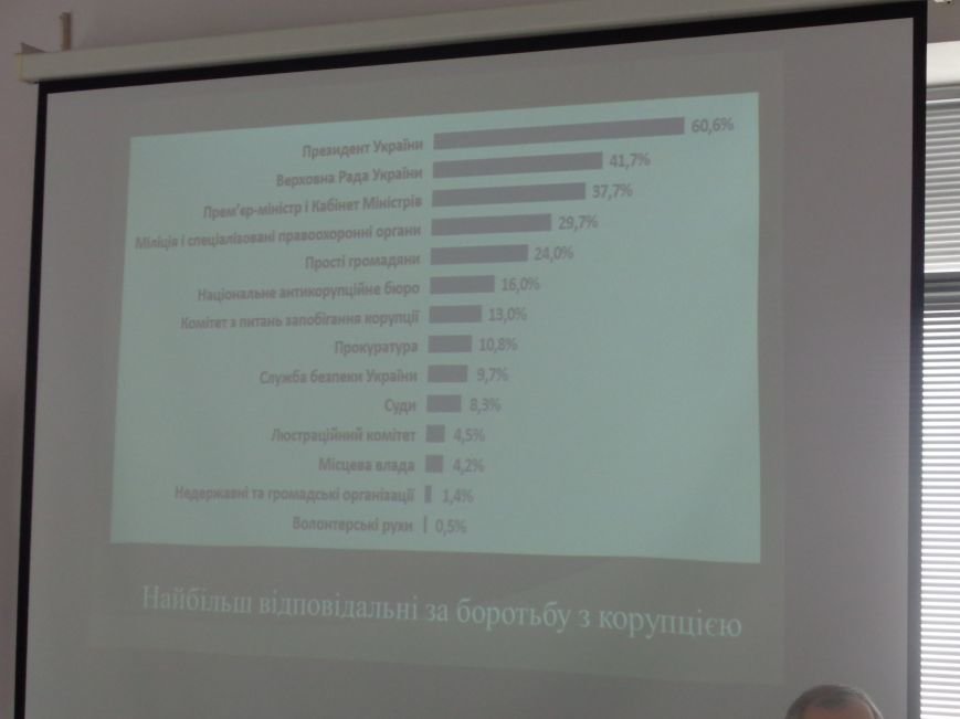«І чужого навчайтесь, й свого не цурайтесь»: в Красноармейске прошл... «І чужого навчайтесь, й свого не цурайтесь»: в Красноармейске прошла международная конференция, посвященная местному самоуправлению (фото) - фото 1...