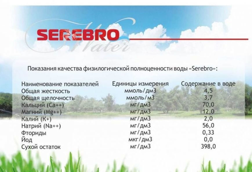 Мы работаем для того, чтобы Вы были здоровы! (фото) - фото 1 Мы работаем для того, чтобы Вы были здоровы! (фото) - фото 1