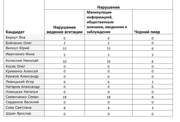 Screenshot - 18.03.2016 - 14:36:34 Screenshot - 18.03.2016 - 14:36:34