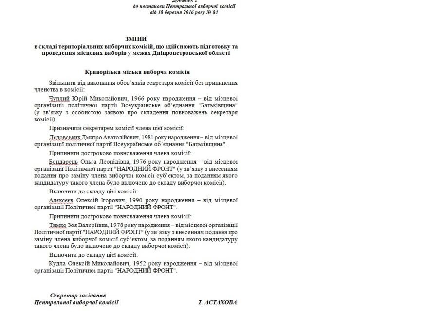 ЦИК 18 ЦИК 18