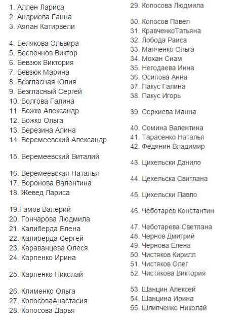 Буфер обмена1 Буфер обмена1