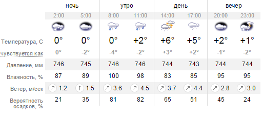 Безымянный Безымянный