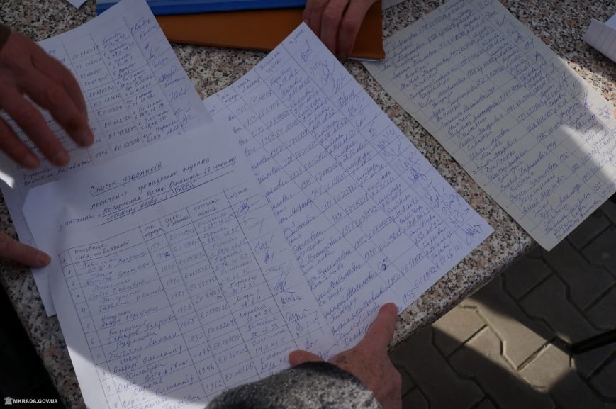 горожане12 горожане12