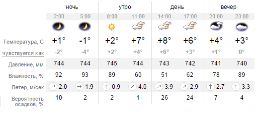 Безымянный Безымянный