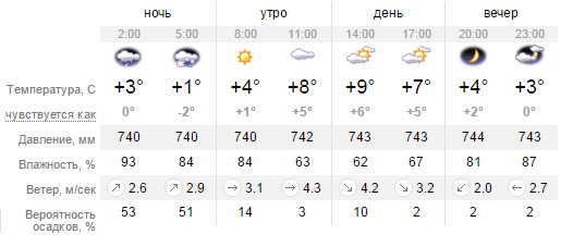 Безымянный Безымянный