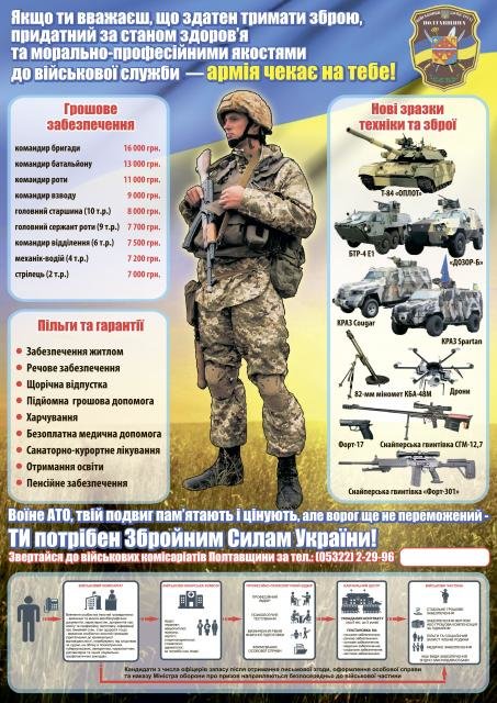 Чего вы не знали о службе в армии на контрактной основе (фото) - фото 1 Чего вы не знали о службе в армии на контрактной основе (фото) - фото 1