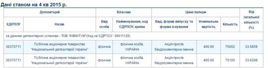 Скриншот 2016-03-25 13.35.38 Скриншот 2016-03-25 13.35.38