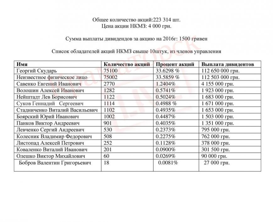 12525095_209162299446477_7670594639880367928_o