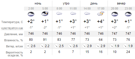Безымянный Безымянный