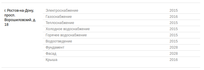 Снимок экрана от 2016-03-31 14:42:19 Снимок экрана от 2016-03-31 14:42:19