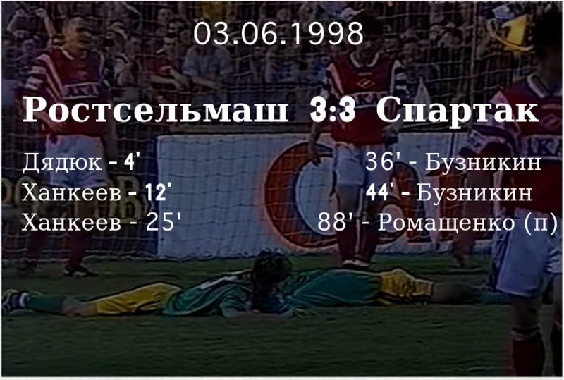 1998 3 3 1998 3 3