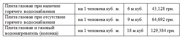 веногакнгл веногакнгл