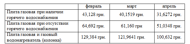у5к7ге6нгн у5к7ге6нгн