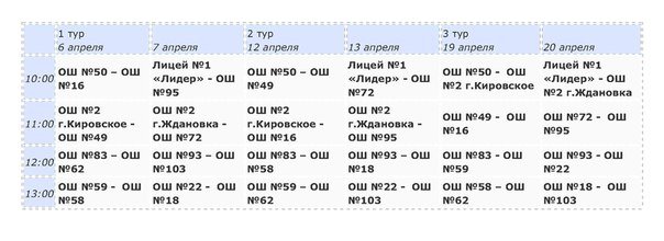 В Макеевке прошла жеребьевка команд-участник Футбольной лиги (фото) - фото 1