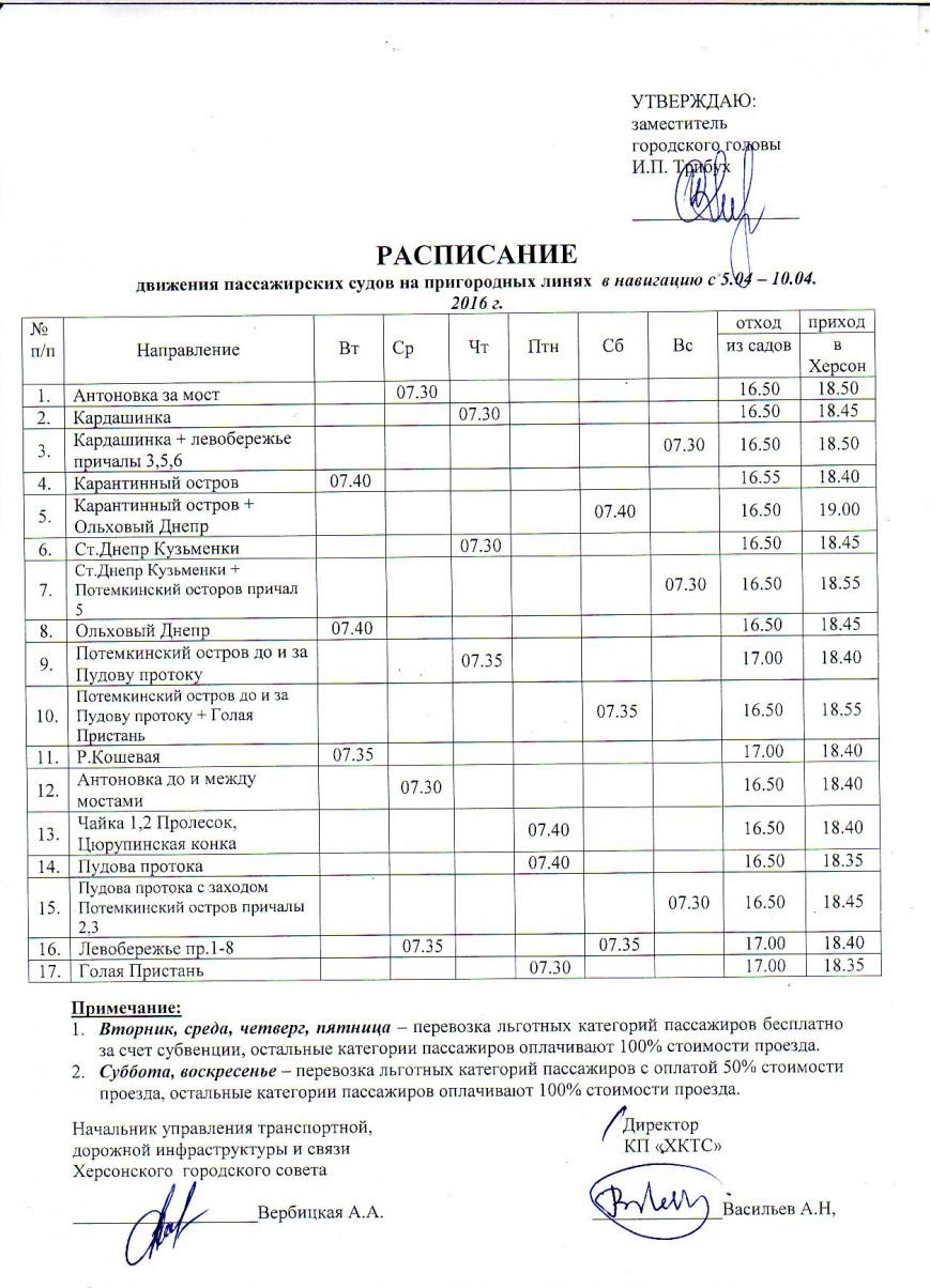 Расписание Расписание
