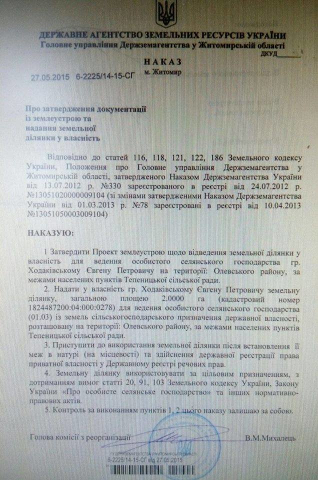 ходакывський ходакывський