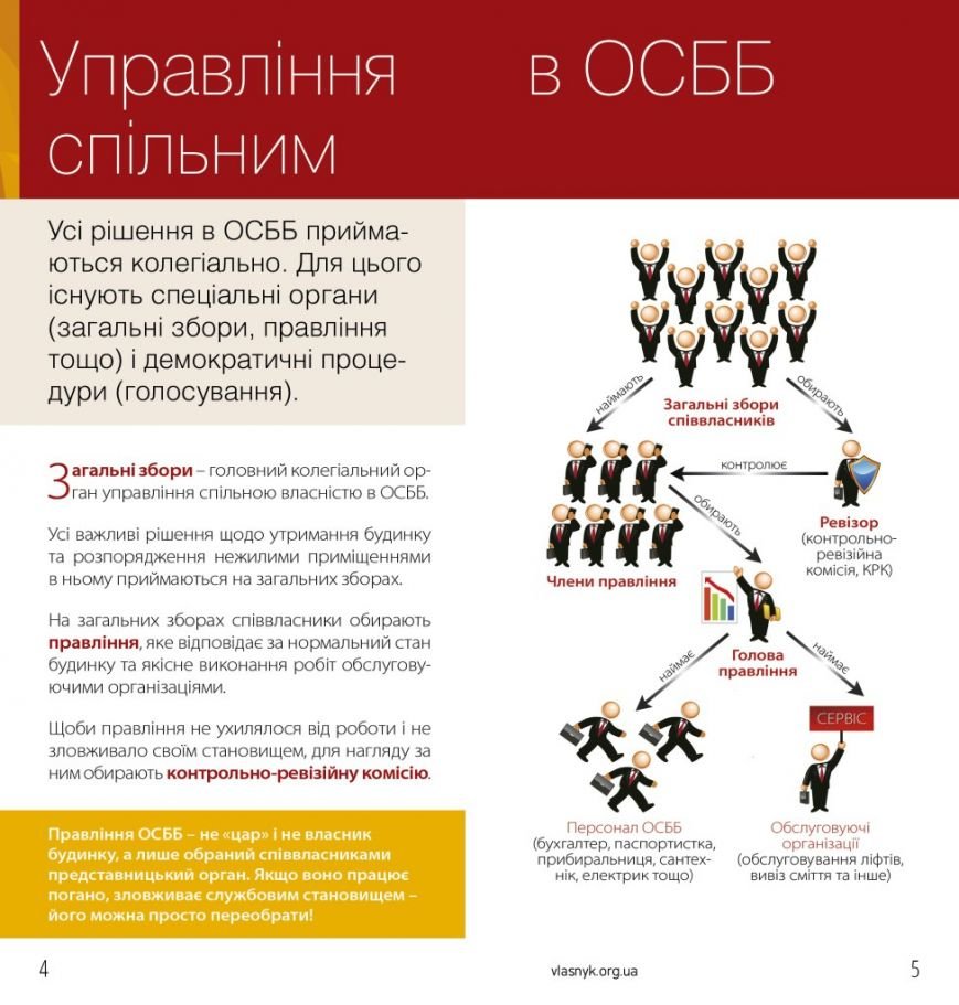 booklet-OSBB-12.2015-RPR-out.6-img-3 booklet-OSBB-12.2015-RPR-out.6-img-3