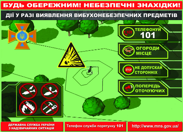 ВНП ВНП