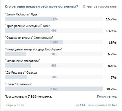 лукас лукас
