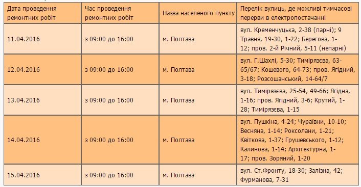 електро електро