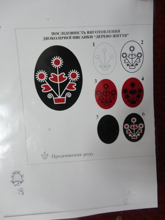 Диво писанкове: Створи собі оберіг (фото) - фото 6 Диво писанкове: Створи собі оберіг (фото) - фото 6