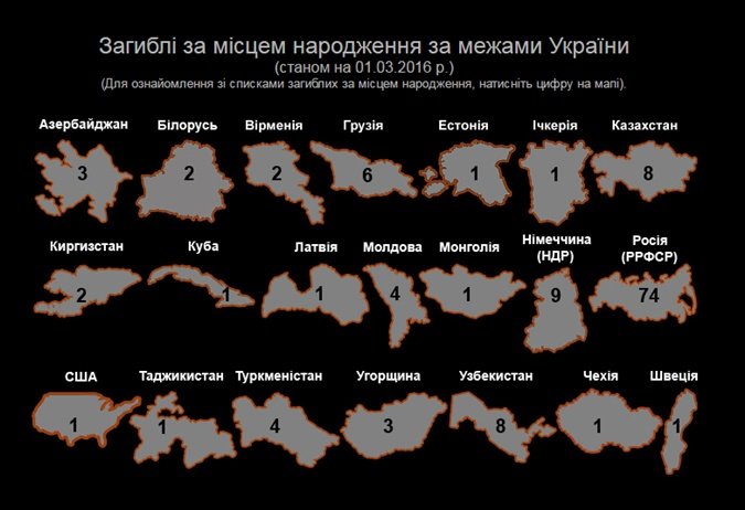 Составлен поименный список украинских бойцов, погибших в зоне АТО (фото) - фото 2 Составлен поименный список украинских бойцов, погибших в зоне АТО (фото) - фото 2