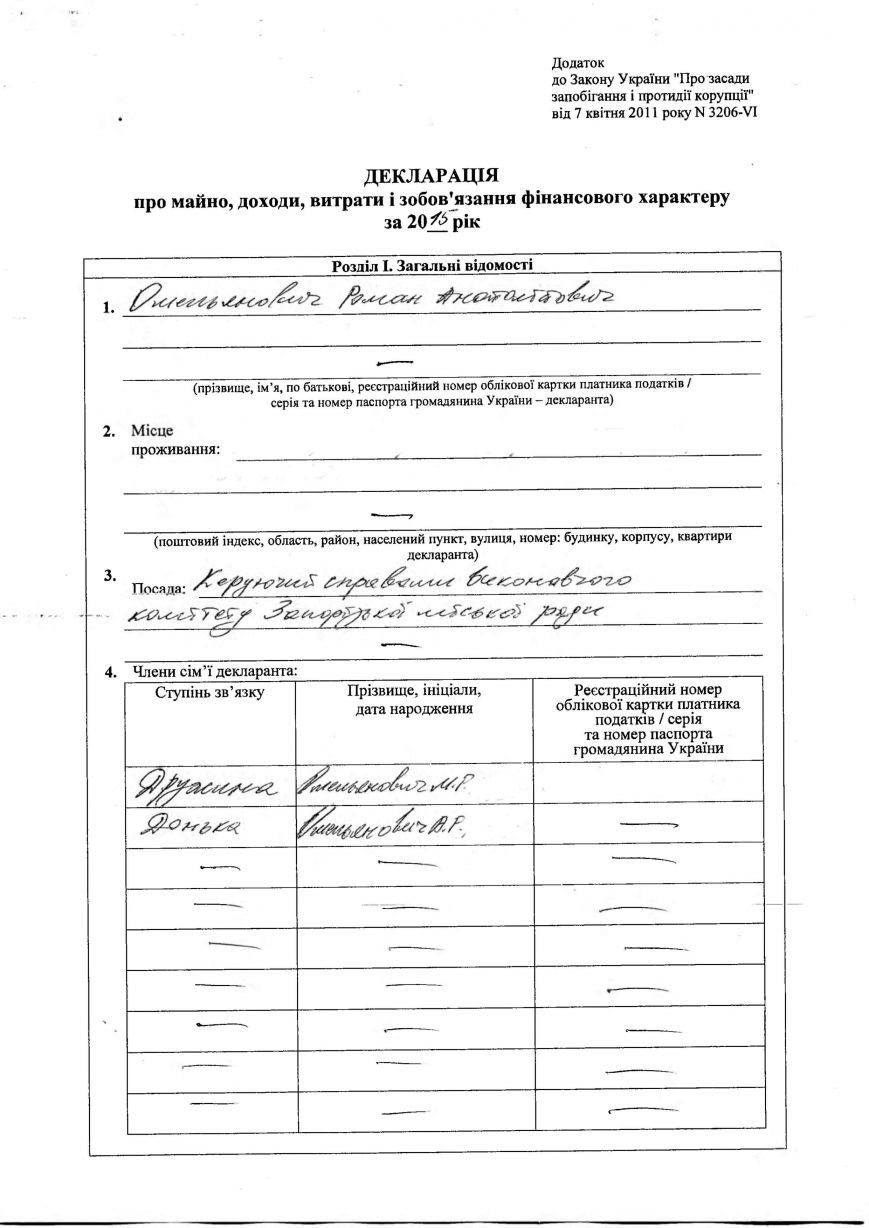 Перед трудоустройством в мэрию запорожсталевцам существенно повысил... Перед трудоустройством в мэрию запорожсталевцам существенно повысили зарплату: анализ деклараций (фото) - фото 9