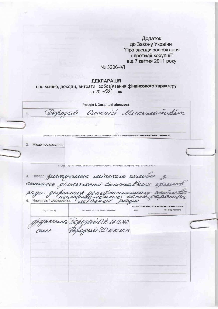 Перед трудоустройством в мэрию запорожсталевцам существенно повысил... Перед трудоустройством в мэрию запорожсталевцам существенно повысили зарплату: анализ деклараций (фото) - фото 11