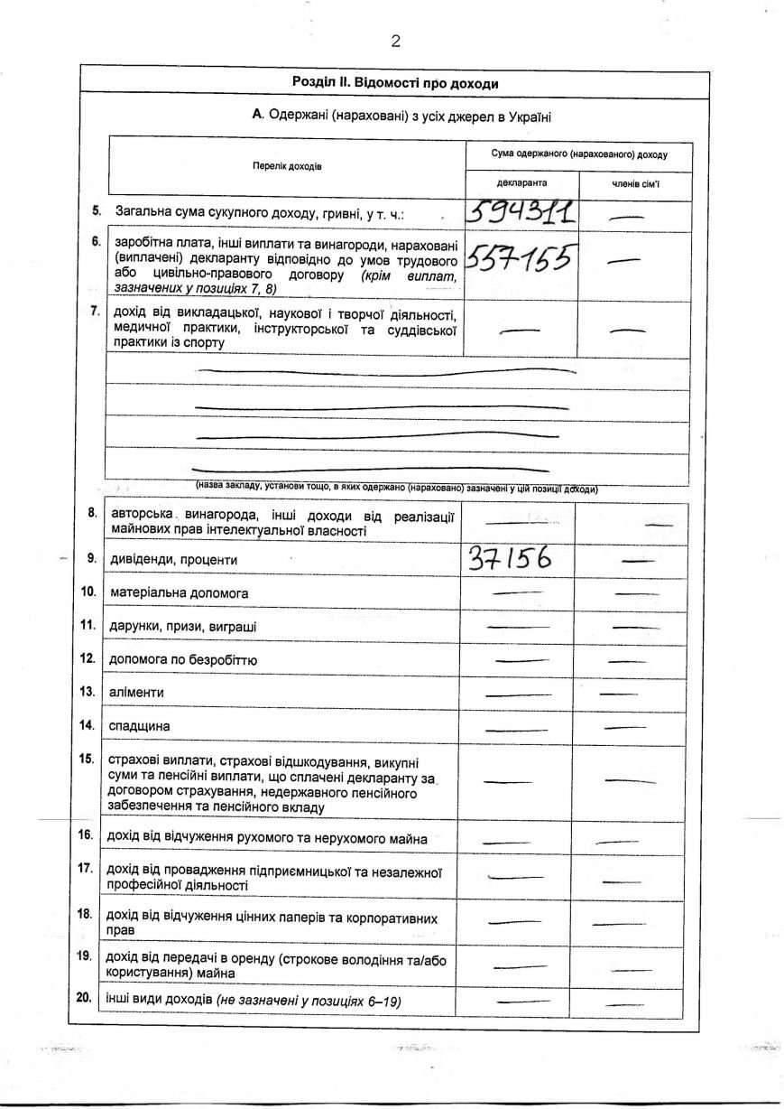 Пусто2 Пусто2
