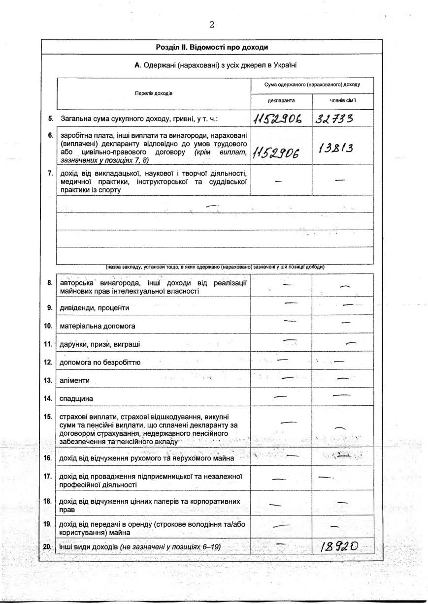 мишок2 мишок2
