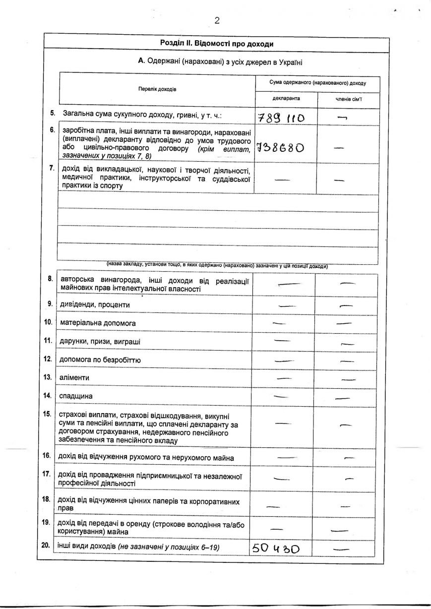 волоб 2 волоб 2
